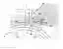 Fig. 01 - Gravity reactive braking systems for wheels