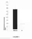 Fig. 02 - Compositions and methods for topical application and transdermal delivery of botulinum toxins