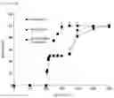 Fig. 07 - Esomeprazole-containing complex capsule and preparation method therefor