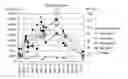 Fig. 01 - PHARMACEUTICAL COMPOSITION FOR TREATMENT OR REMISSION OF CHRONIC MYELOGENOUS LEUKEMIA