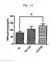 Fig. 08 - COMPOSITION FOR IMPROVING DECREASED ABSORPTION IN DIGESTIVE TRACT, AND COMPOSITION FOR PROMOTING ABSORPTION IN DIGESTIVE TRACT