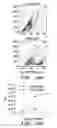 Fig. 22 - Treatment of infectious diseases