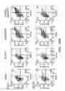 Fig. 35 - Treatment of infectious diseases