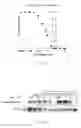 Fig. 02 - Composition for activating neurogenesis