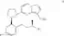 Fig. 85 - FORMULATIONS OF A MACROCYCLIC TRK KINASE INHIBITOR