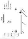 Fig. 03 - Compositions comprising bacterial strains