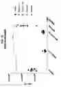 Fig. 16 - Compositions comprising bacterial strains