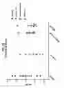 Fig. 27 - Compositions comprising bacterial strains