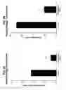 Fig. 68 - Compositions comprising bacterial strains