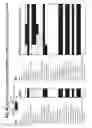 Fig. 80 - Compositions comprising bacterial strains