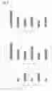 Fig. 07 - COMPOSITIONS COMPRISING A NON-PATHOGENIC BACTERIA AND METHODS FOR PROTECTING PLANT AND ANIMAL HOSTS FROM FUNGAL, BACTERIAL AND VIRAL DISEASES