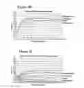 Fig. 05 - Compositions and methods for inducing thrombopoiesis