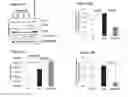 Fig. 06 - Compositions and methods for inducing thrombopoiesis