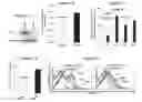 Fig. 09 - Compositions and methods for inducing thrombopoiesis