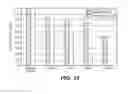 Fig. 49 - Stabilized liquid and lyophilized ADAMTS13 formulations