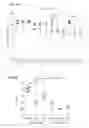Fig. 09 - Anti-microbial immunomodulation