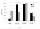 Fig. 02 - Composition comprising antigens and a mucosal adjuvant and a method for using