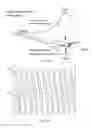 Fig. 28 - BEND-LIMITED CATHETERS