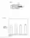 Fig. 10 - APPLICATOR AND LIQUID DRUG APPLICATOR