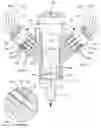 Fig. 01 - Multi-line opposed inlet infusion coupling