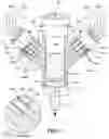 Fig. 04 - Multi-line opposed inlet infusion coupling
