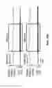 Fig. 40 - System for wireless recording and stimulating bioelectric events