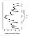 Fig. 69 - System for wireless recording and stimulating bioelectric events