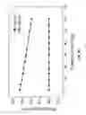 Fig. 72 - System for wireless recording and stimulating bioelectric events