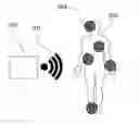 Fig. 01 - Long-range wireless charging enhancement structure for implantable medical devices