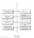 Fig. 07 - Medical device configuration management