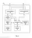 Fig. 06 - Systems and methods for leadless pacing and shock therapy