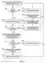 Fig. 09 - Systems and methods for leadless pacing and shock therapy