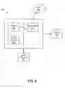 Fig. 09 - Unconventional warfare wargame