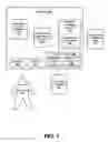 Fig. 02 - Methods and apparatus for virtual competition