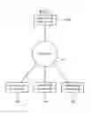 Fig. 02 - Network game system for executing event in network game