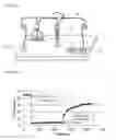 Fig. 04 - Process for removing pollutants from a flue gas