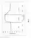 Fig. 06 - METHOD, SYSTEM, AND DEVICE FOR REMOVING HYDROGEN PEROXIDE OR HYDRAZINE FROM A PROCESS GAS STREAM
