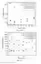 Fig. 33 - Adsorption-enhanced and plasticization resistant composite membranes