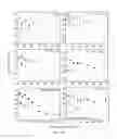 Fig. 35 - Adsorption-enhanced and plasticization resistant composite membranes