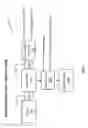 Fig. 02 - HYBRID MULTI-TOOL ENGINE WELDING SYSTEMS