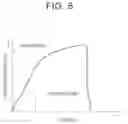 Fig. 05 - Resistance spot welding method