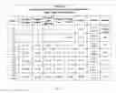 Fig. 22 - Lightweight, reduced density fire rated gypsum panels