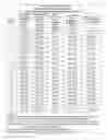 Fig. 35 - Lightweight, reduced density fire rated gypsum panels