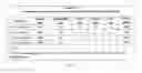 Fig. 46 - Lightweight, reduced density fire rated gypsum panels
