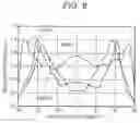 Fig. 06 - Method of manufacturing light emitting device