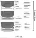 Fig. 16 - 3D printed cage structures for apparel