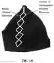 Fig. 20 - 3D printed cage structures for apparel