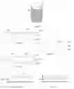Fig. 06 - Lapped nonwoven with attachable backing and applications thereof
