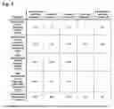 Fig. 02 - Photochromic Polyurethane Laminate