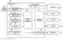 Fig. 01 - Method and inkjet printer for acquiring gap information